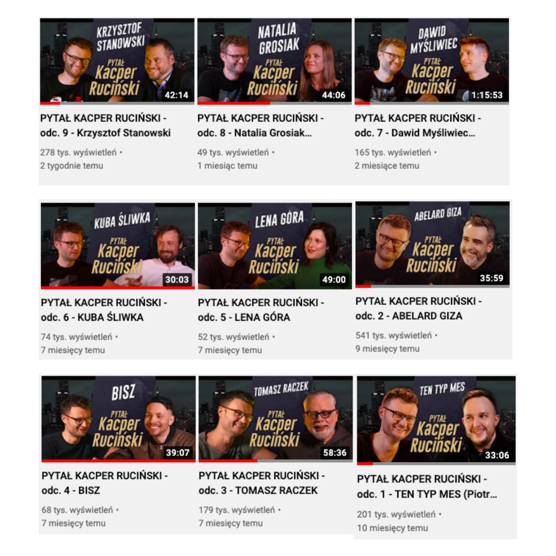 Miniaturki wideo z serii 'Pytał Kacper Ruciński' na YouTube przedstawiające różne osoby, w tym Krzysztofa Stanowskiego, Natalię Grosiak, Dawida Myśliwca, Kubę Śliwkę, Lenę Górę, Abelarda Gizę...