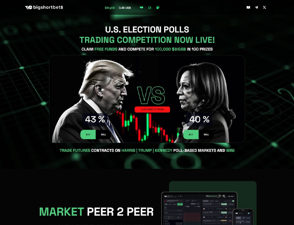 Strona internetowa z grafiką przedstawiającą Donalda Trumpa i Kamalę Harris, zachęcająca do udziału w konkursie tradingowym na podstawie sondaży wyborczych w USA.
