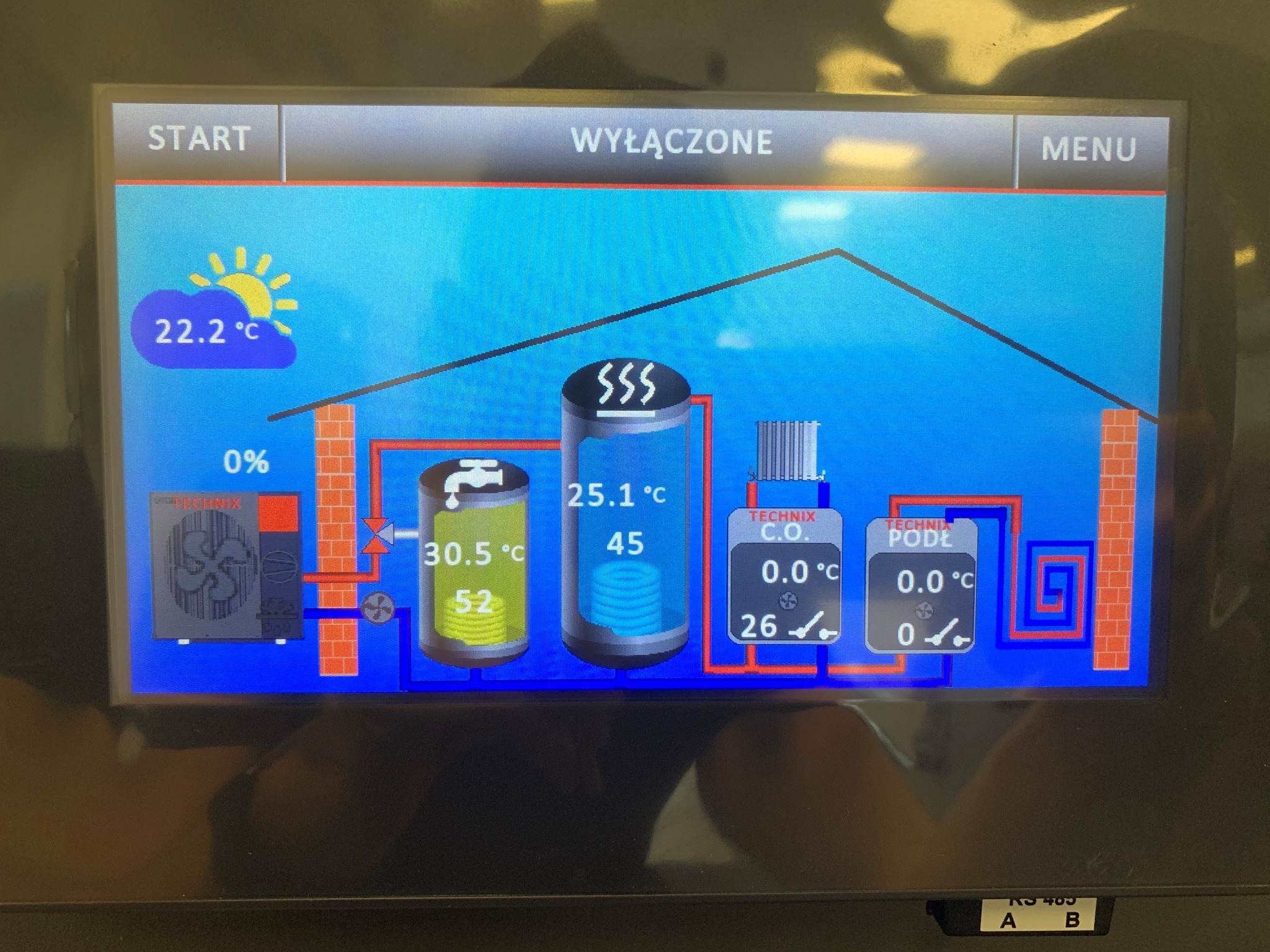 Ekran sterownika systemu grzewczego z wizualizacją schematu instalacji, prezentujący temperatury i status wyłączony, z ikoną słońca i wartościami liczbowymi