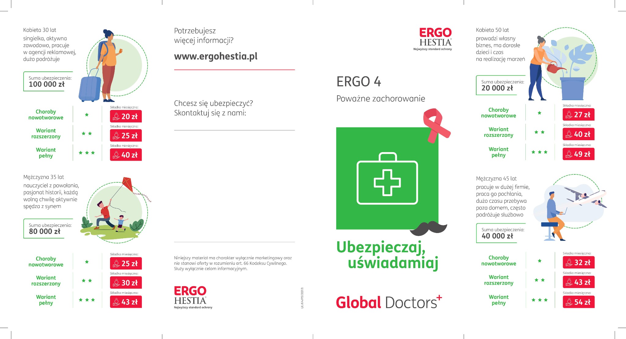 Grafika reklamowa firmy ubezpieczeniowej Ergo Hestia prezentująca różne profile klientów i warianty ubezpieczeń na życie, zdrowie i podróże, z ikonami symbolizującymi aktywności i style życia.