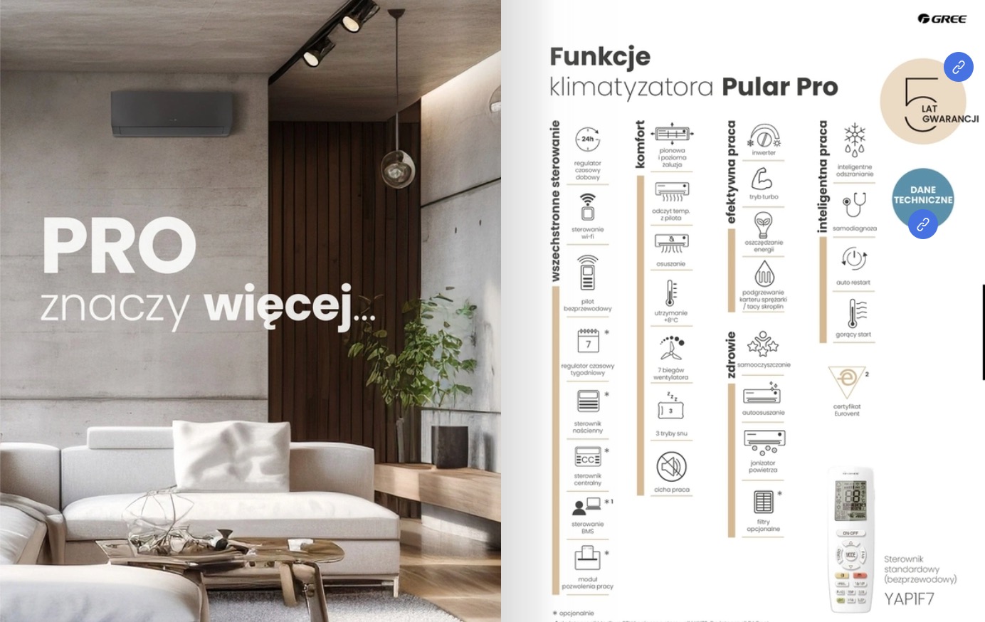 Nowoczesny klimatyzator Pular Pro w szarym kolorze, zamontowany w minimalistycznym wnętrzu z betonową ścianą i drewnianą boazerią. Widoczny pilot i opis funkcji.