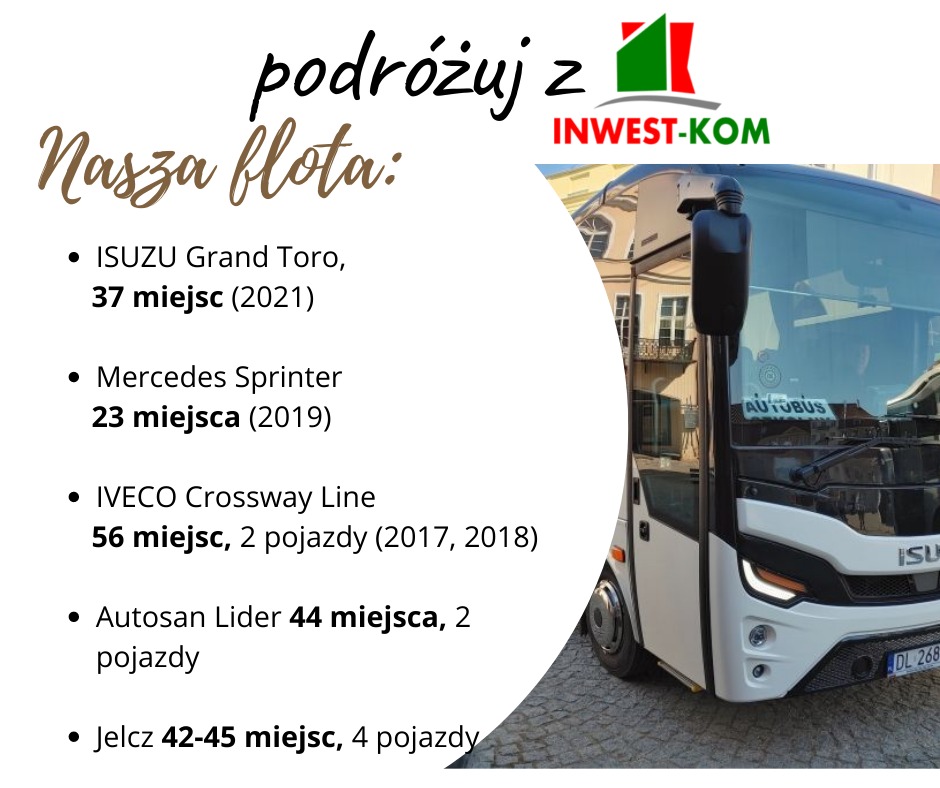 Grafika z listą pojazdów firmy transportowej: ISUZU Grand Toro, Mercedes Sprinter, IVECO Crossway Line, Autosan Lider, Jelcz, z informacją o liczbie miejsc i rocznikach, obok fragment autobusu...