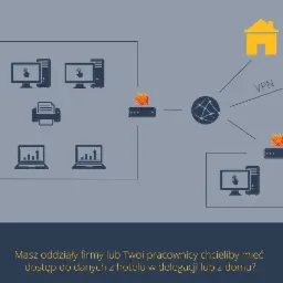 Schemat sieci VPN łączącej biuro z domem i hotelem, ilustracja dla firmy IT z Rzeszowa, przedstawiająca bezpieczny dostęp do danych firmowych z różnych lokalizacji.