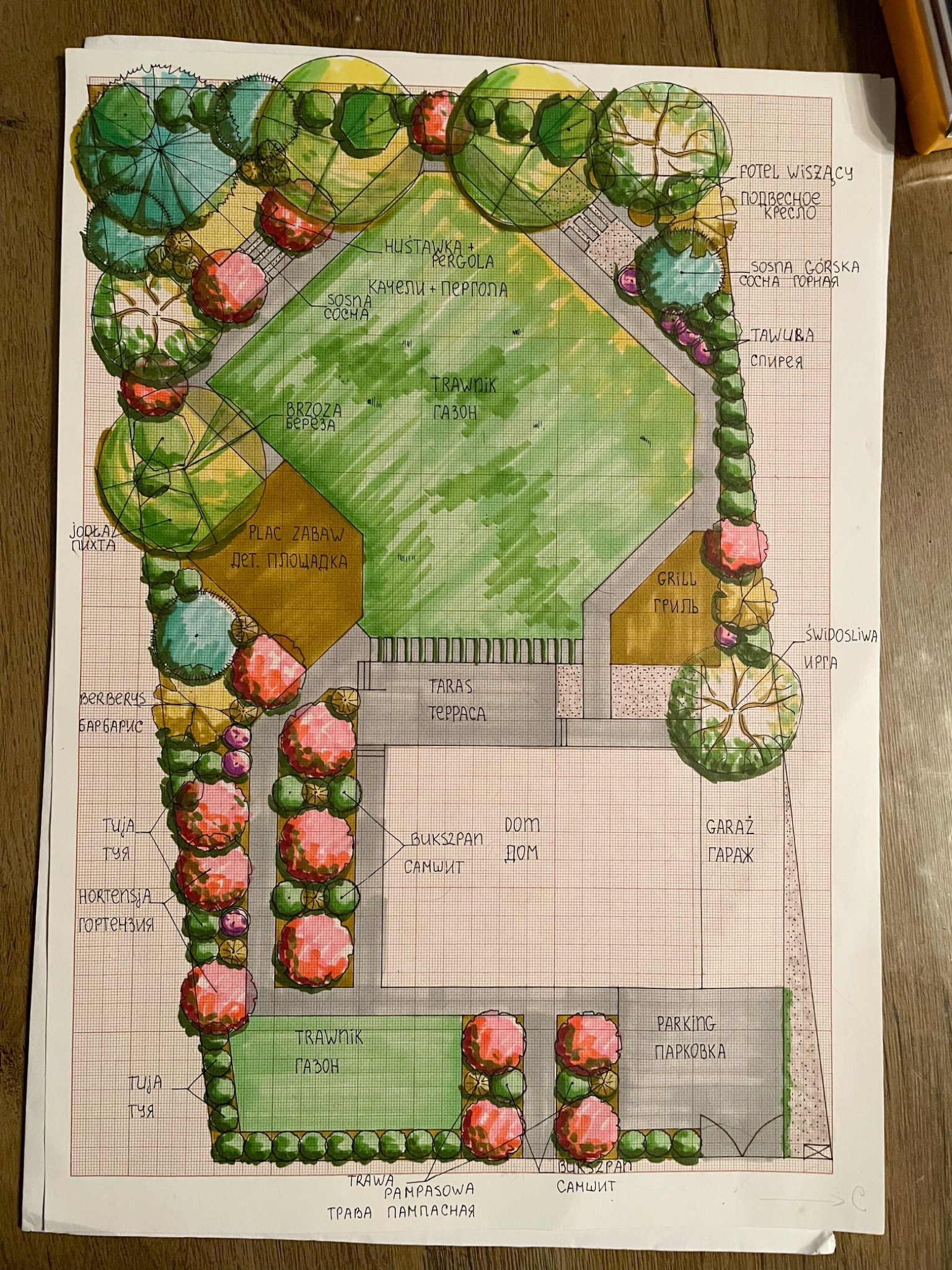 Ręcznie rysowany plan zagospodarowania ogrodu z zaznaczonym trawnikiem, placem zabaw, tarasem, grillem, parkingiem, garażem, domem oraz różnymi gatunkami roślin z nazwami w języku polskim i rosyjskim.
