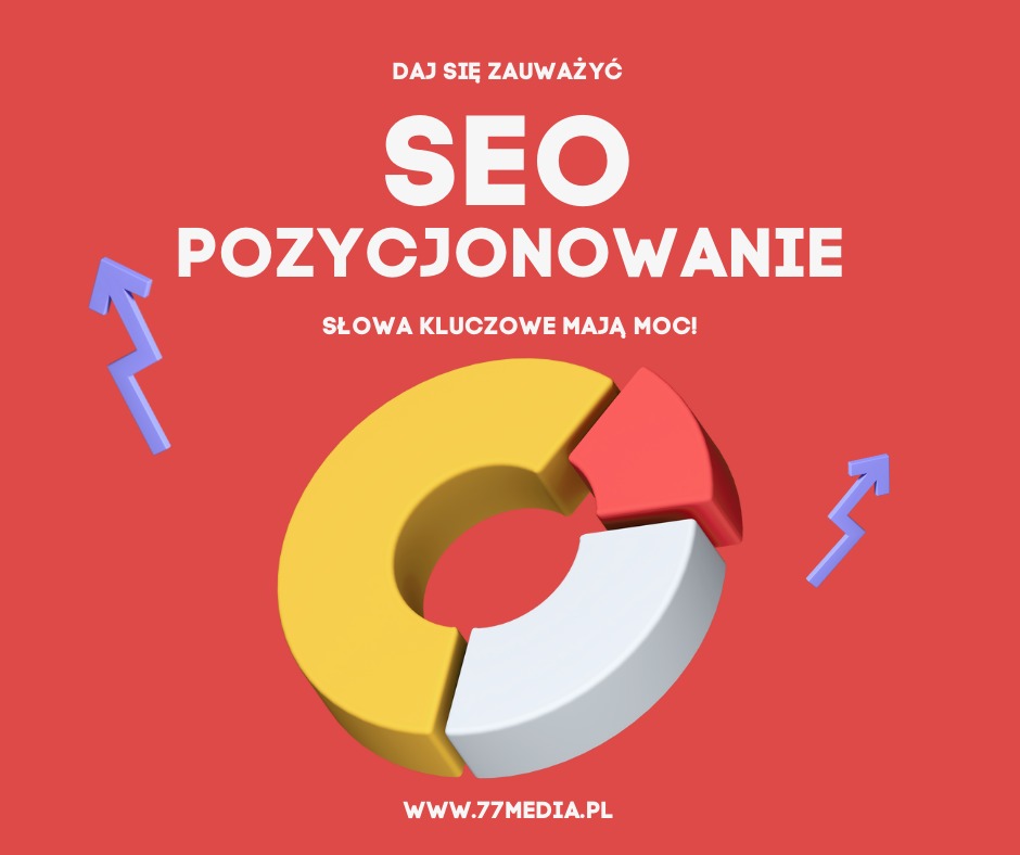 Grafika przedstawia schemat kołowy z kolorowymi segmentami (żółty, czerwony, biały) na czerwonym tle, z hasłem 'DAJ SIĘ ZAUWAŻYĆ SEO POZYCJONOWANIE' oraz mottem 'SŁOWA KLUCZOWE MAJĄ MOC!' i adresem...