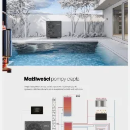 Wizualizacja pompy ciepła Kaisai umieszczonej obok basenu w nowoczesnym ogrodzie z białymi drzewami i minimalistycznym budynkiem w tle.