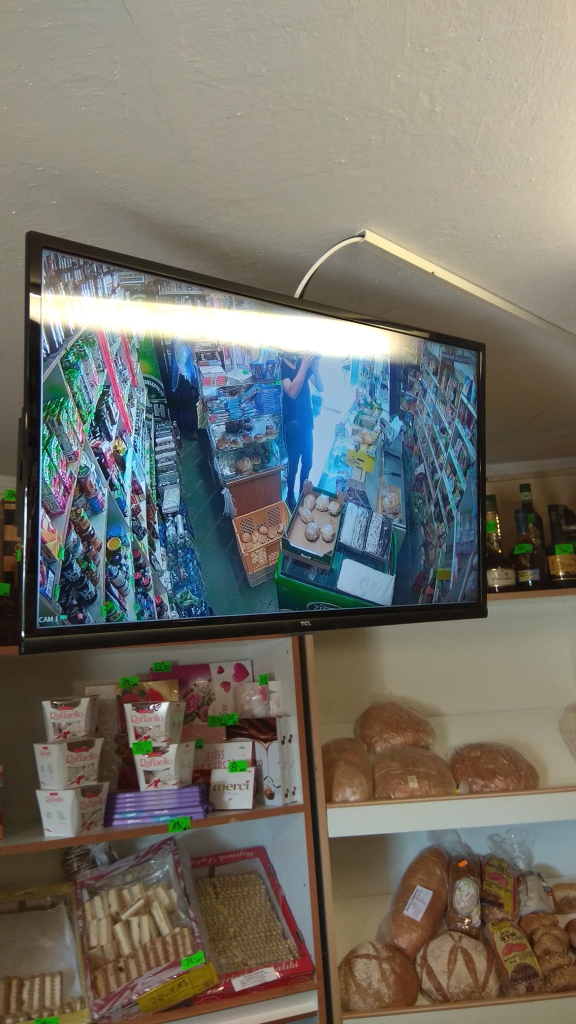 Monitoring CCTV