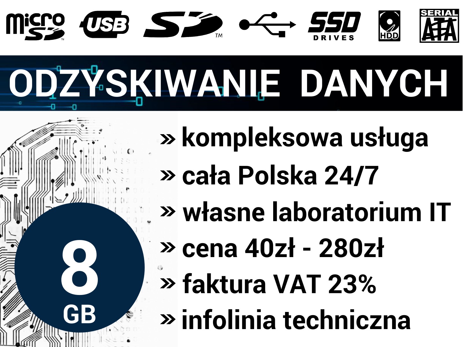 Grafika reklamowa z hasłem 'Odzyskiwanie Danych', ikonami kart MicroSD, USB, SD, SSD, HDD, SATA, informacją o kompleksowej usłudze, dostępności 24/7 w całej Polsce, własnym laboratorium IT, cenie...