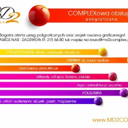 Grafika reklamowa firmy MD2 Complex prezentująca ofertę usług poligraficznych i graficznych, w tym projektowanie ulotek, wizytówek, grafik do social mediów, opakowań produktowych, bilbordów...