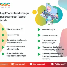 Przykładowy zakres oferowanych usług