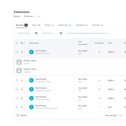 C3SOLUTIONS Kamil Puchała - Ekran interfejsu użytkownika systemu do zarządzania zamówieniami cateringowymi, prezentujący listę zamówień z informacjami o zamawiającym, dacie, liczbie przedmiotów, cenie i statusie.