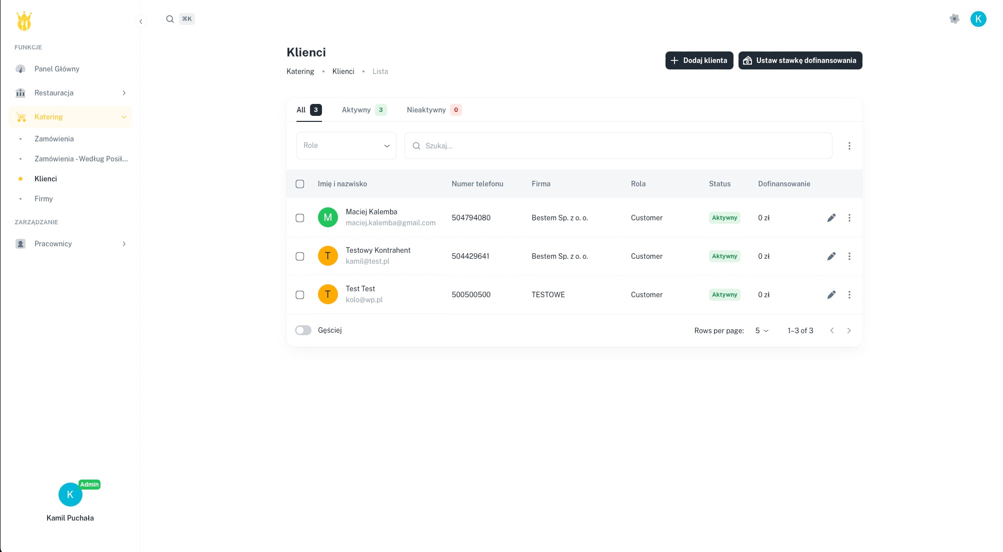 Interfejs panelu administracyjnego z listą klientów, zawierający kolumny z imieniem i nazwiskiem, numerem telefonu, nazwą firmy, rolą, statusem i dofinansowaniem, z filtrami aktywności klientów...