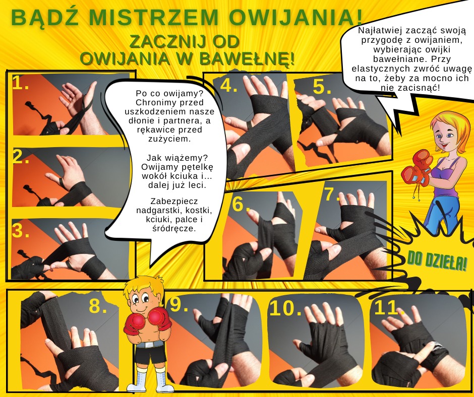 Ilustrowany poradnik krok po kroku, jak prawidłowo owijać dłonie bandażami bokserskimi, z numeracją i objaśnieniami, promujący użycie bawełnianych owijek.