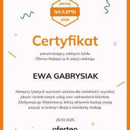 Kredyt hipoteczny Bydgoszcz 1