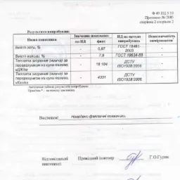 Skan protokołu badań laboratoryjnych pelletu, zawierający tabelę z wynikami pomiarów takich parametrów jak zawartość popiołu, wilgoci oraz ciepło spalania, zakończony podpisami i pieczęciami.
