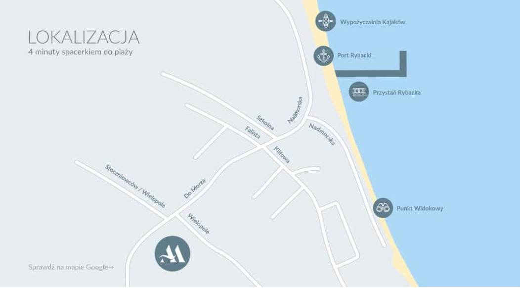 Mapa lokalizacyjna z zaznaczonymi punktami: Wypożyczalnia Kajaków, Port Rybacki, Przystań Rybacka, Punkt Widokowy, odległość do plaży 4 minuty spacerem.