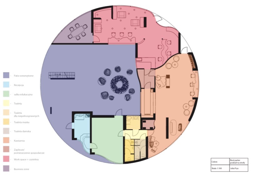 Kolorowy rzut parteru okrągłego budynku podzielonego na strefy: patio wewnętrzne, recepcja, salka edukacyjna, toalety, kawiarnia, zaplecze gospodarcze, workspace i business zone.