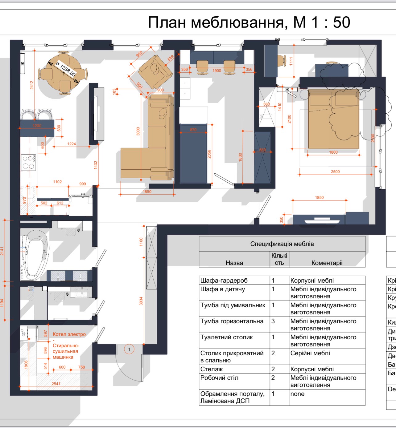 Plan mieszkania z rozmieszczeniem mebli, widok z góry, z naniesionymi wymiarami i opisami wyposażenia w języku ukraińskim.