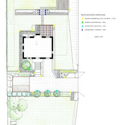 Projektowanie ogrodów Kraków 3