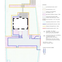 Projektowanie ogrodów Kraków 1