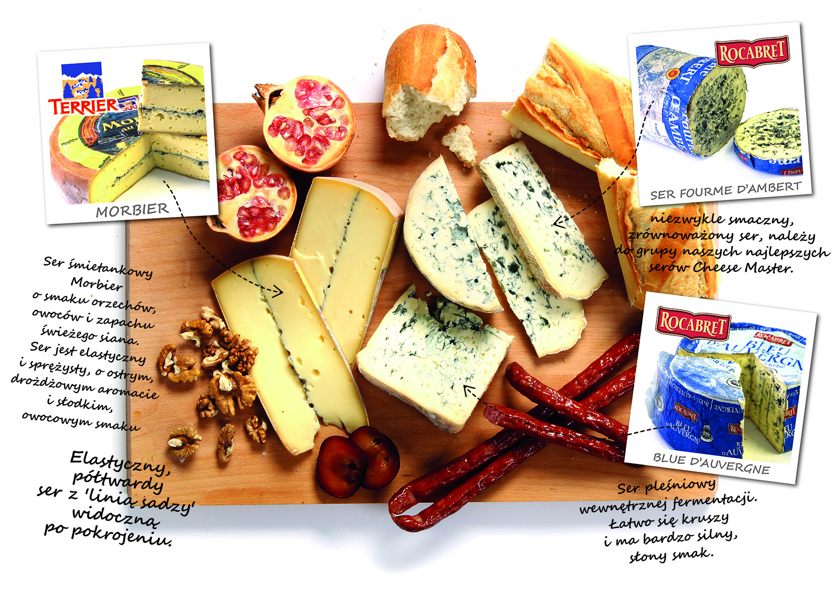 Deska serów z różnymi gatunkami, w tym pleśniowe, oraz dodatkami: granat, orzechy włoskie, śliwki, sucha kiełbasa i pieczywo, prezentowane na potrzeby reklamy lub promocji.