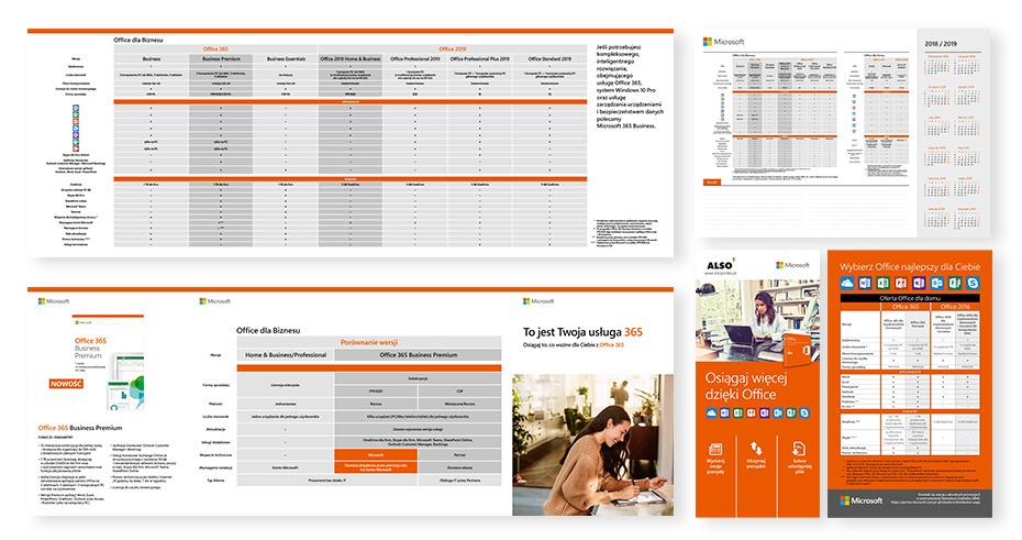 Zestawienie porównawcze ofert Microsoft Office 365 dla biznesu i domu, prezentujące funkcje, zalety i ceny, z uwzględnieniem różnych wariantów subskrypcji, dostępne w Zabierzowie.