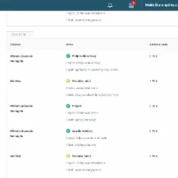 Ekran aplikacji do raportowania czasu pracy z widocznym zestawieniem zadań dla pracowników, kosztów i czasu pracy, z uwzględnieniem projektów takich jak 'Obróbka mebli' i 'Zabudowa Domu'.