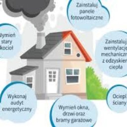 Pompy ciepła Warszawa 1