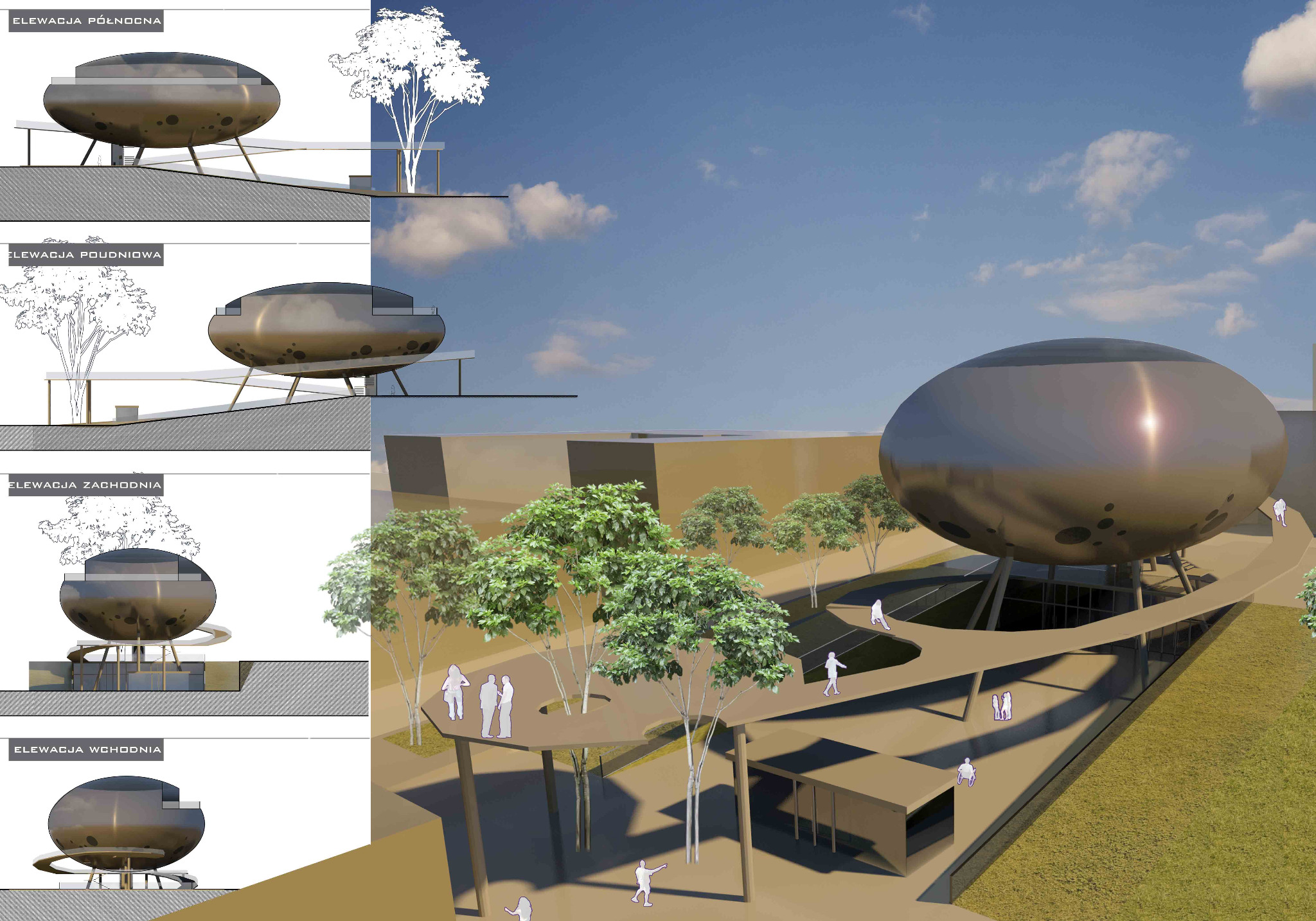 Wizualizacja budynku w kształcie kuli z czterema rzutami elewacji (północna, południowa, zachodnia, wschodnia) po lewej stronie, prezentująca otoczenie z zielenią i pieszymi.