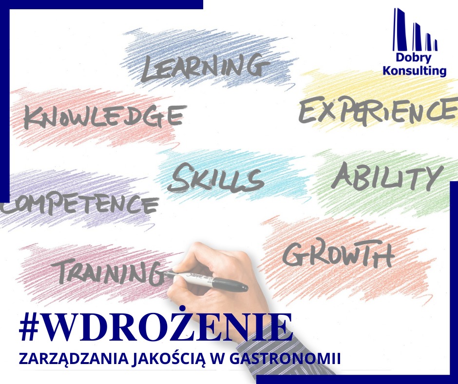 Kolorowe hasła: Learning, Knowledge, Experience, Skills, Ability, Competence, Growth, Training, ręka z markerem dopisuje #WDROŻENIE ZARZĄDZANIA JAKOŚCIĄ W GASTRONOMII, logo firmy konsultingowej...