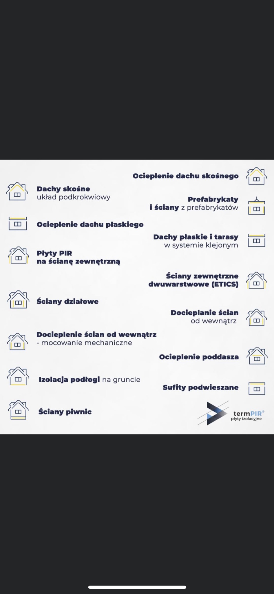 Grafika prezentująca różne typy ociepleń budynków i konstrukcji, w tym dachy skośne, dachy płaskie, ściany zewnętrzne dwuwarstwowe, ściany działowe, podłogi, piwnice i poddasza, wraz z logo...