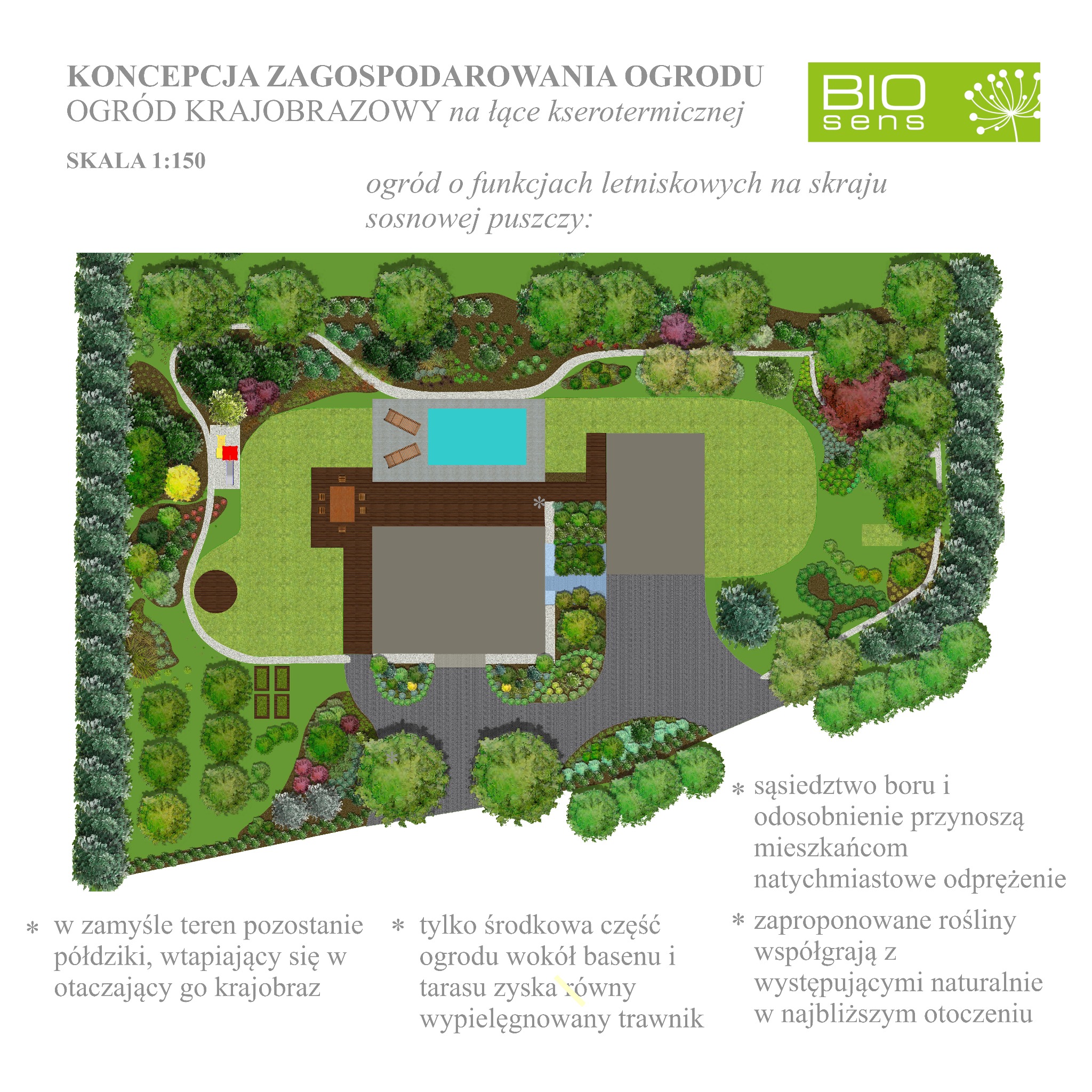 Koncepcja zagospodarowania ogrodu krajobrazowego na łące kserotermicznej, widok z góry, skala 1:150, z basenem, tarasem i bujną roślinnością, logo firmy Bio Sens w prawym górnym rogu.
