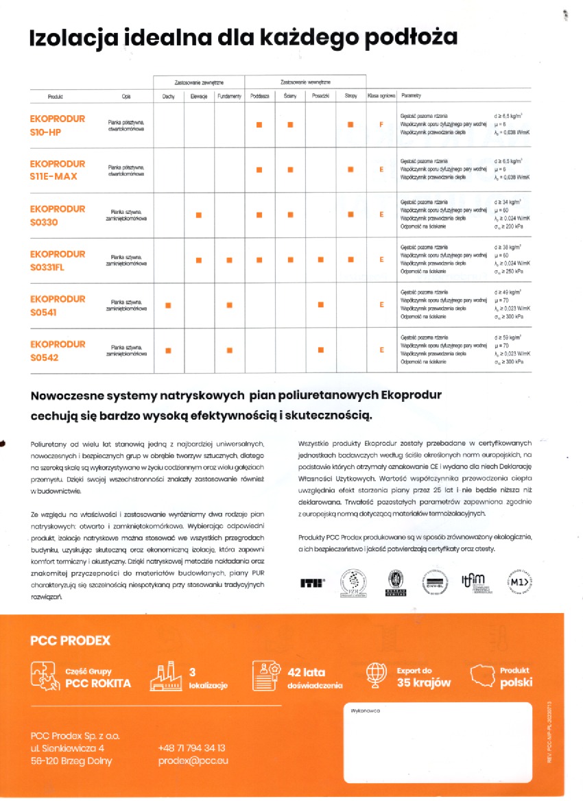Tabela porównawcza parametrów technicznych i zastosowań różnych rodzajów pianek poliuretanowych Ekoprodur, z uwzględnieniem ich gęstości, współczynnika oporu dyfuzyjnego pary wodnej, przewodzenia...