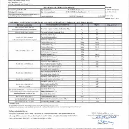 Skan raportu z badań laboratoryjnych biomasy, zawierający dane liczbowe dotyczące zawartości wilgoci, popiołu, siarki, azotu, chloru oraz wartości opałowej i ciepła spalania, z pieczęcią i podpisem...