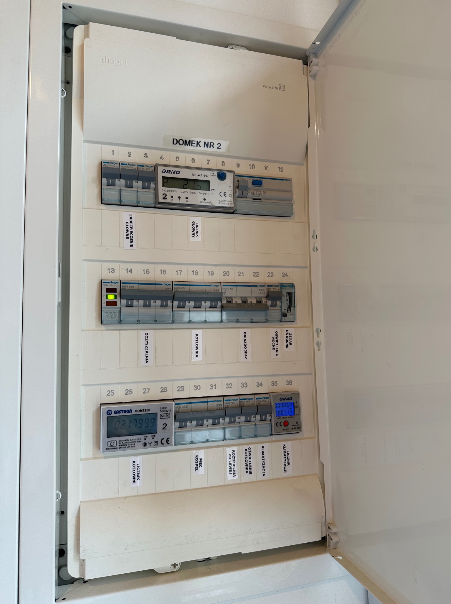 Otwarta skrzynka rozdzielcza z bezpiecznikami i licznikami energii elektrycznej, etykiety opisujące obwody, widoczne marki Hager, Orno i Eastron.