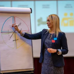 Wykorzystywane techniki - myślenie wizualne.