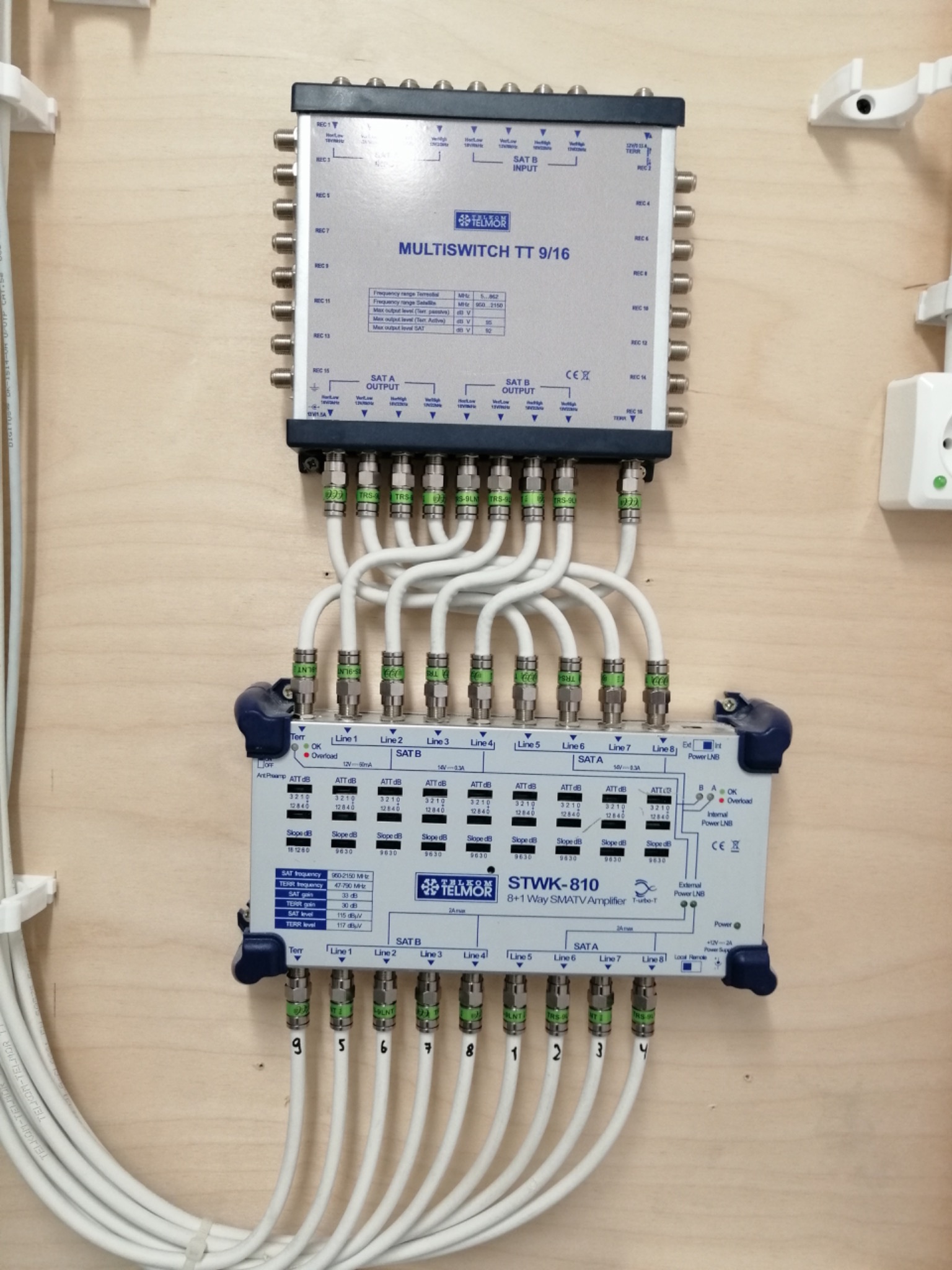Dwa multiswitche Telmor (TT 9/16 i STWK-810) zamontowane na drewnianej ścianie, połączone białymi kablami koncentrycznymi z zielonymi oznaczeniami, widoczne gniazdko elektryczne po prawej stronie.
