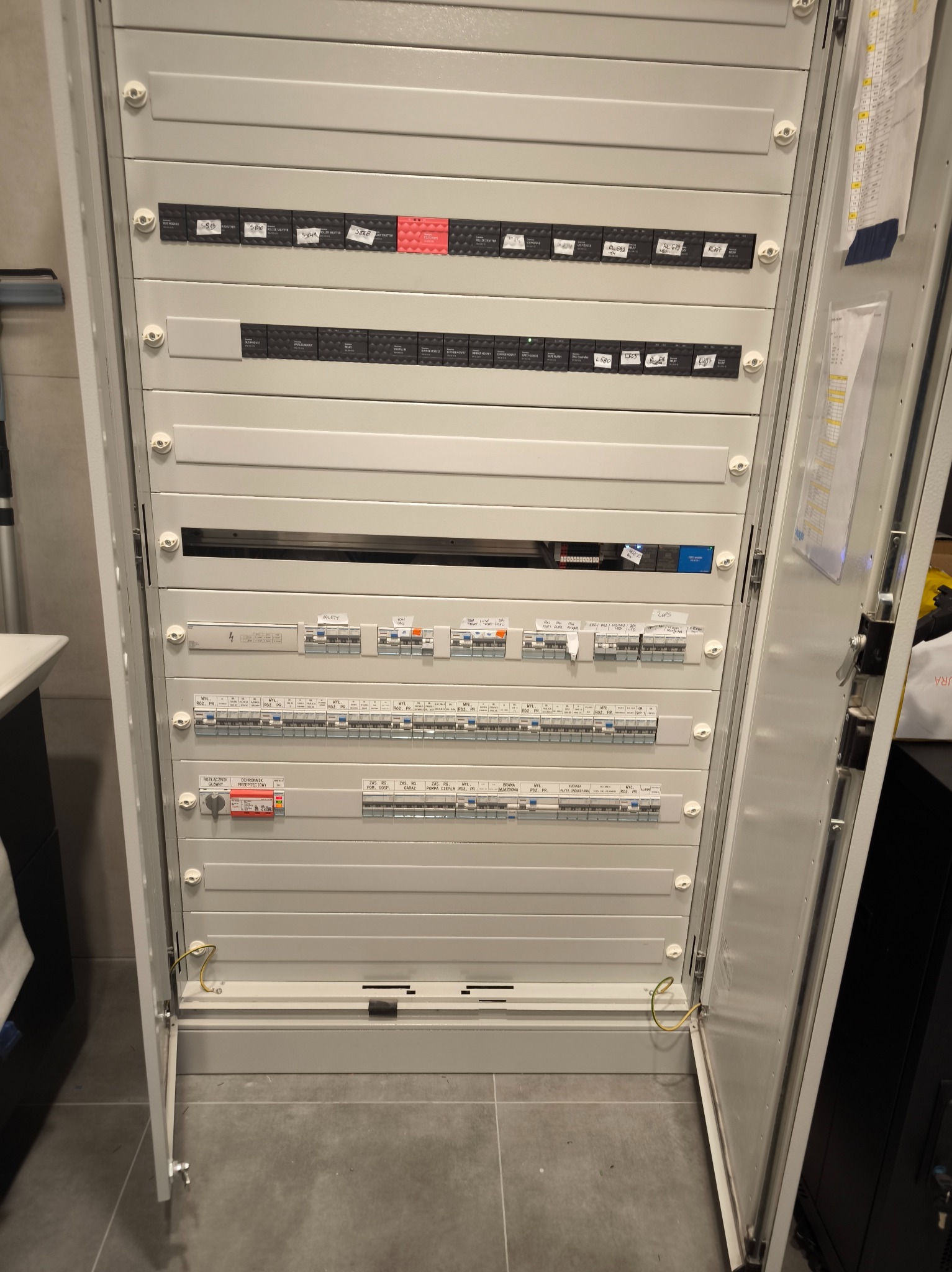 Rozdzielnica pod Smart Home Grenton