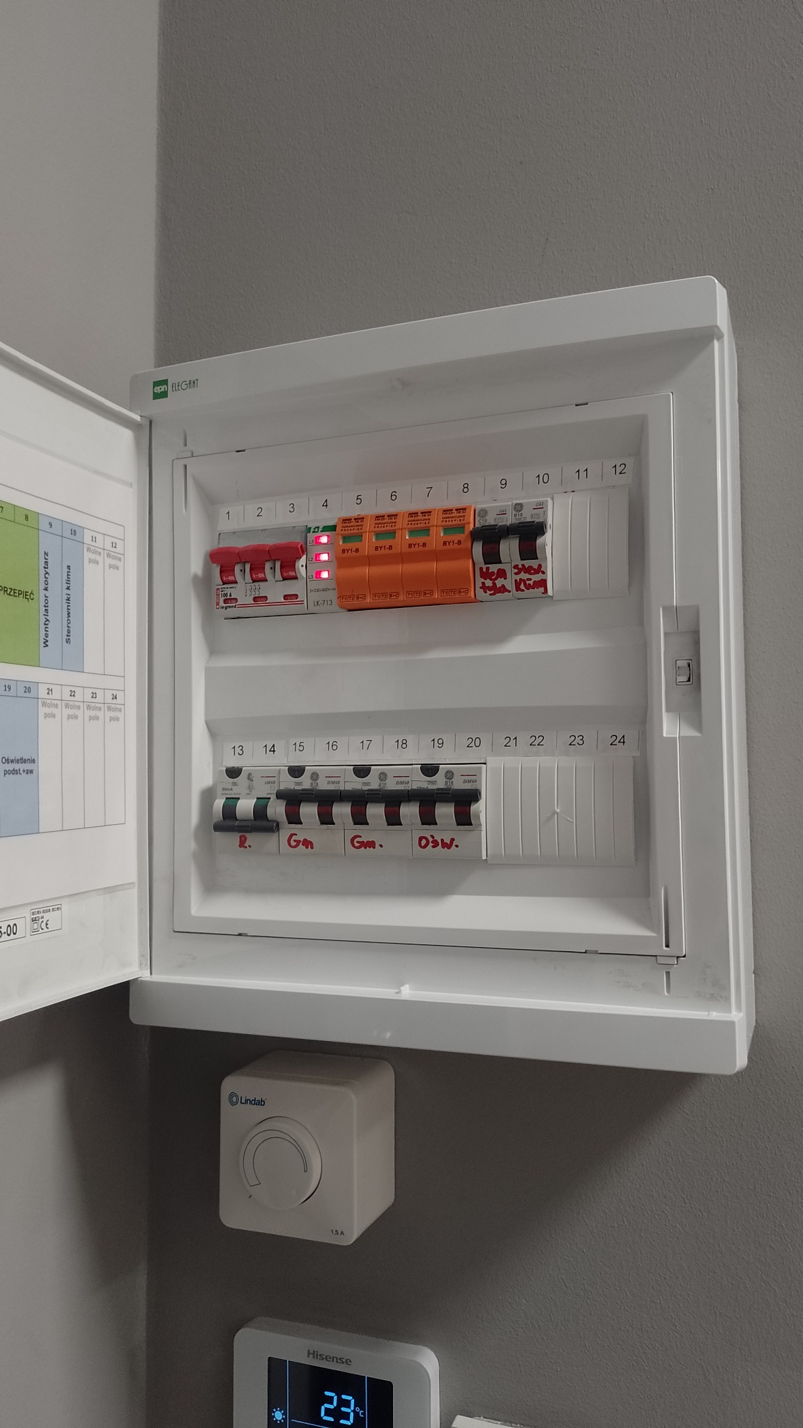 Otwarta skrzynka bezpiecznikowa z widocznymi bezpiecznikami, opisana numerami i symbolami, zamontowana na szarej ścianie, obok sterownika Lindab i termostatu Hisense.
