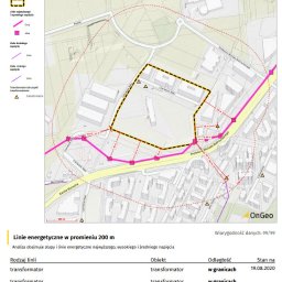 Geoportal OnGeo generuje analizę nieruchomości w jednym raporcie - Linie energetyczne