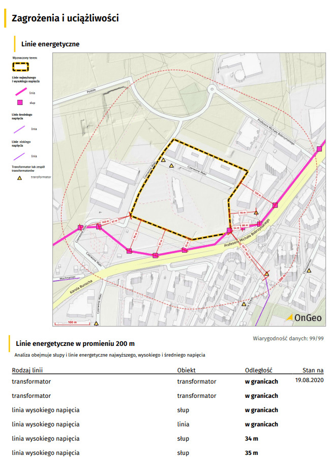 Geoportal OnGeo generuje analizę nieruchomości w jednym raporcie - Linie energetyczne