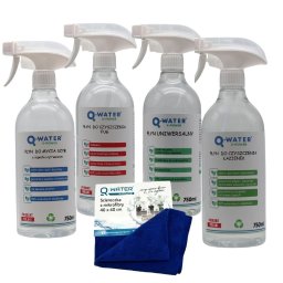 Środki czystości Kotlin 1