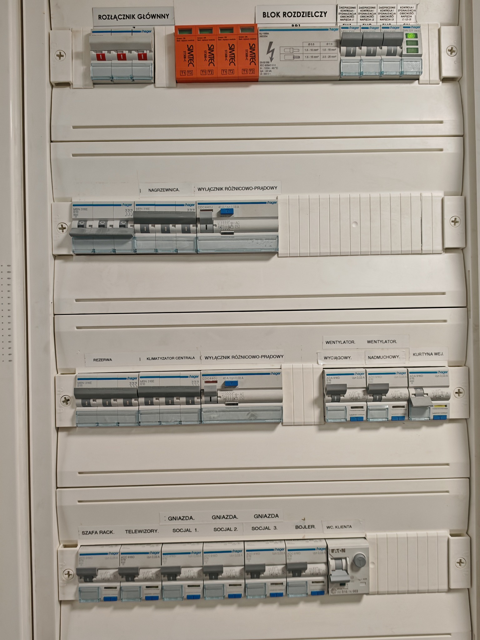 Tablica rozdzielcza z bezpiecznikami i wyłącznikami różnicowoprądowymi, opisana etykietami: 'Rozłącznik Główny', 'Blok Rozdzielczy', 'Wentylator', 'Gniazda'.