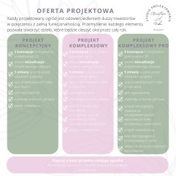 Projektowanie ogrodów Warszawa 3