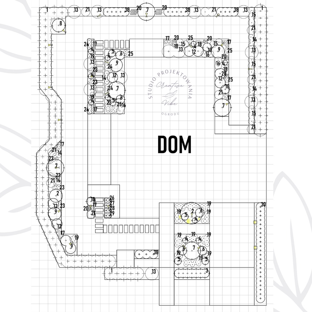 Schemat zagospodarowania terenu wokół domu z rozmieszczeniem roślinności, ścieżek i elementów dekoracyjnych, z naniesionymi numerami identyfikacyjnymi poszczególnych elementów.