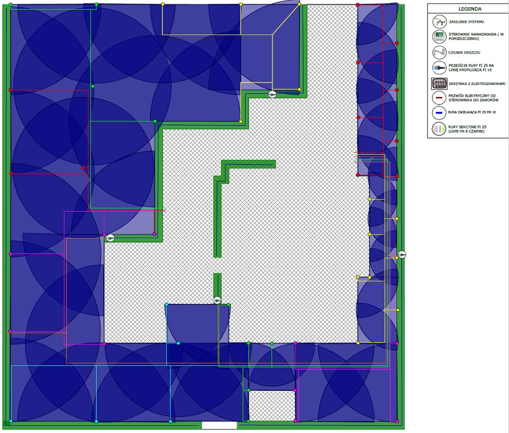 Schemat instalacji nawadniającej z zaznaczonymi strefami podlewania, czujnikiem deszczu, sterownikiem i rozmieszczeniem rur zasilających.