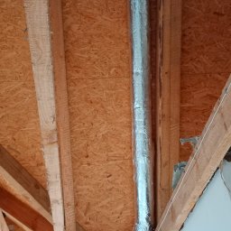 Malowanie mieszkań Gdańsk 2