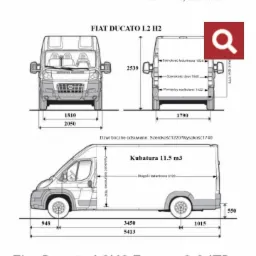 Wymiary paki do załadunku