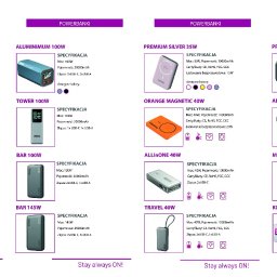 Anna Pawelec Solid Servis - Katalog produktów Eneron prezentuje powerbanki, akumulatory LiFePO4 i magazyny energii. Widoczne specyfikacje, robot i budynek z panelami słonecznymi w tle.