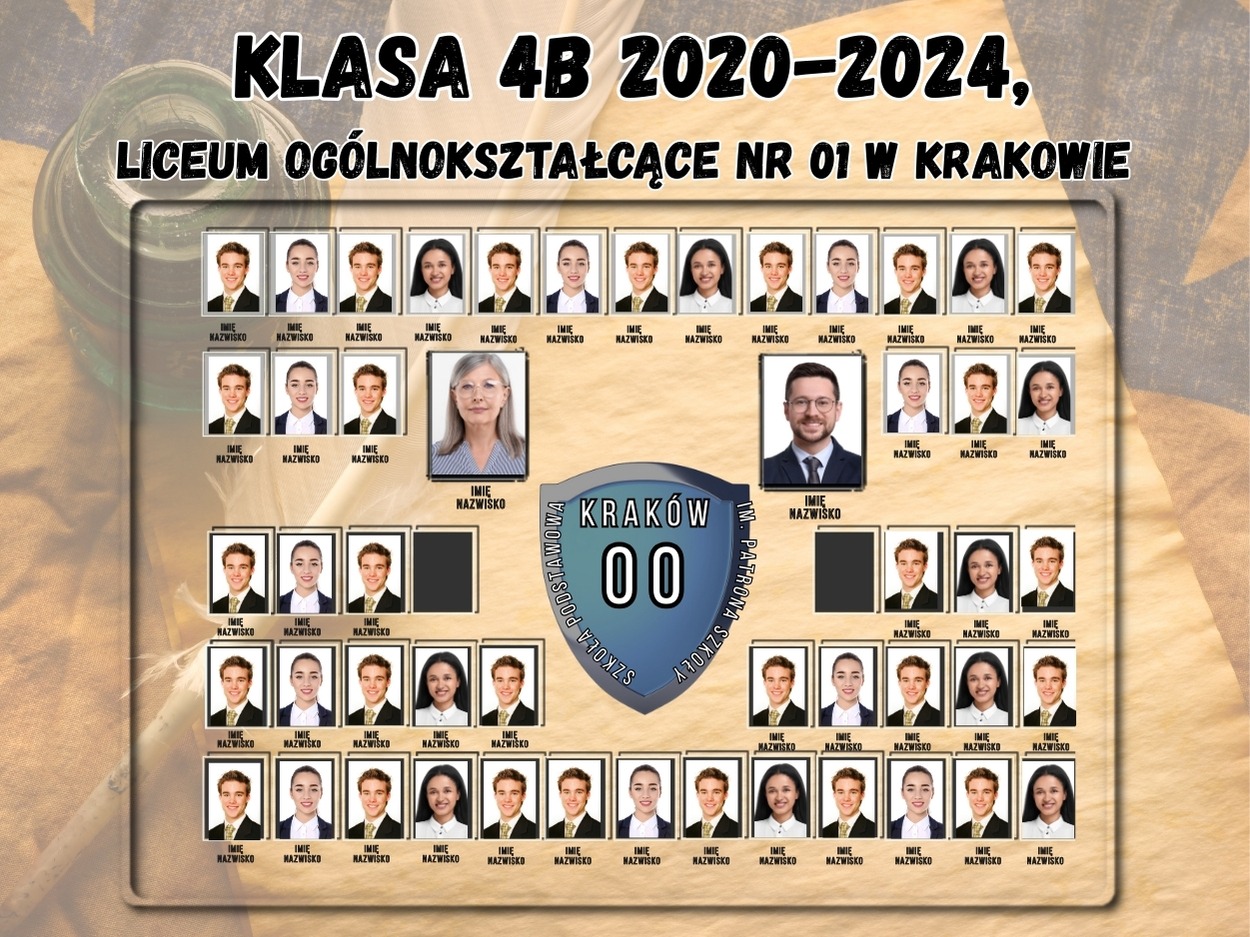 Szkolna tablica pamiątkowa klasy 4B z Liceum w Krakowie z lat 2020-2024, zawierająca zdjęcia uczniów i nauczycieli, umieszczone w ramkach z miejscem na imię i nazwisko.